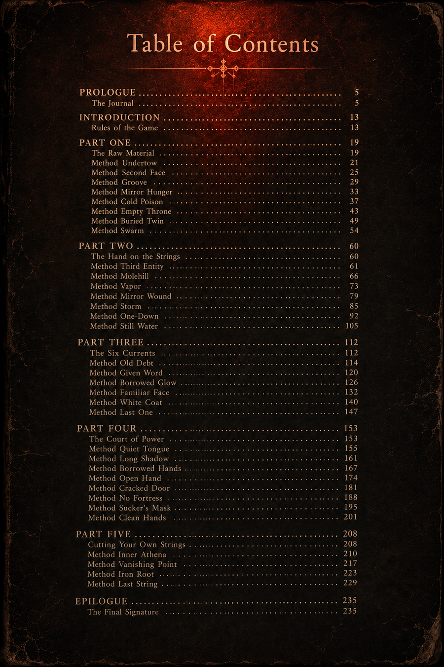 The table of contents of The Marionette Principle